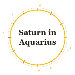 Saturn in Aquarius